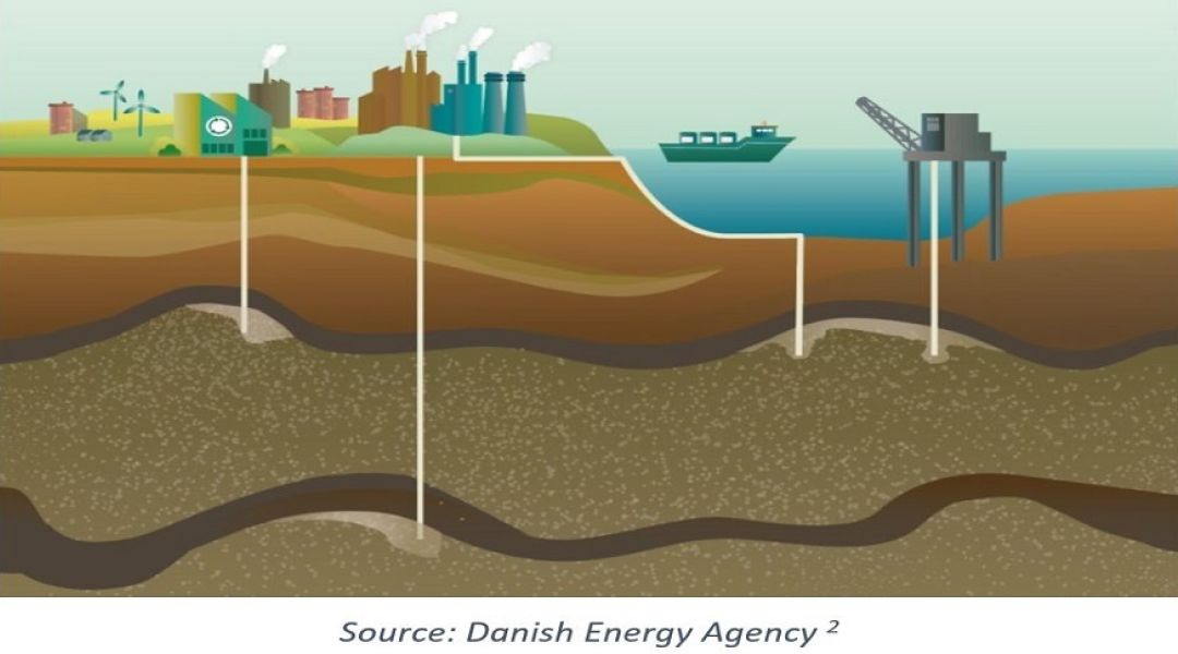 Intro Image Danish Energy Agency 3